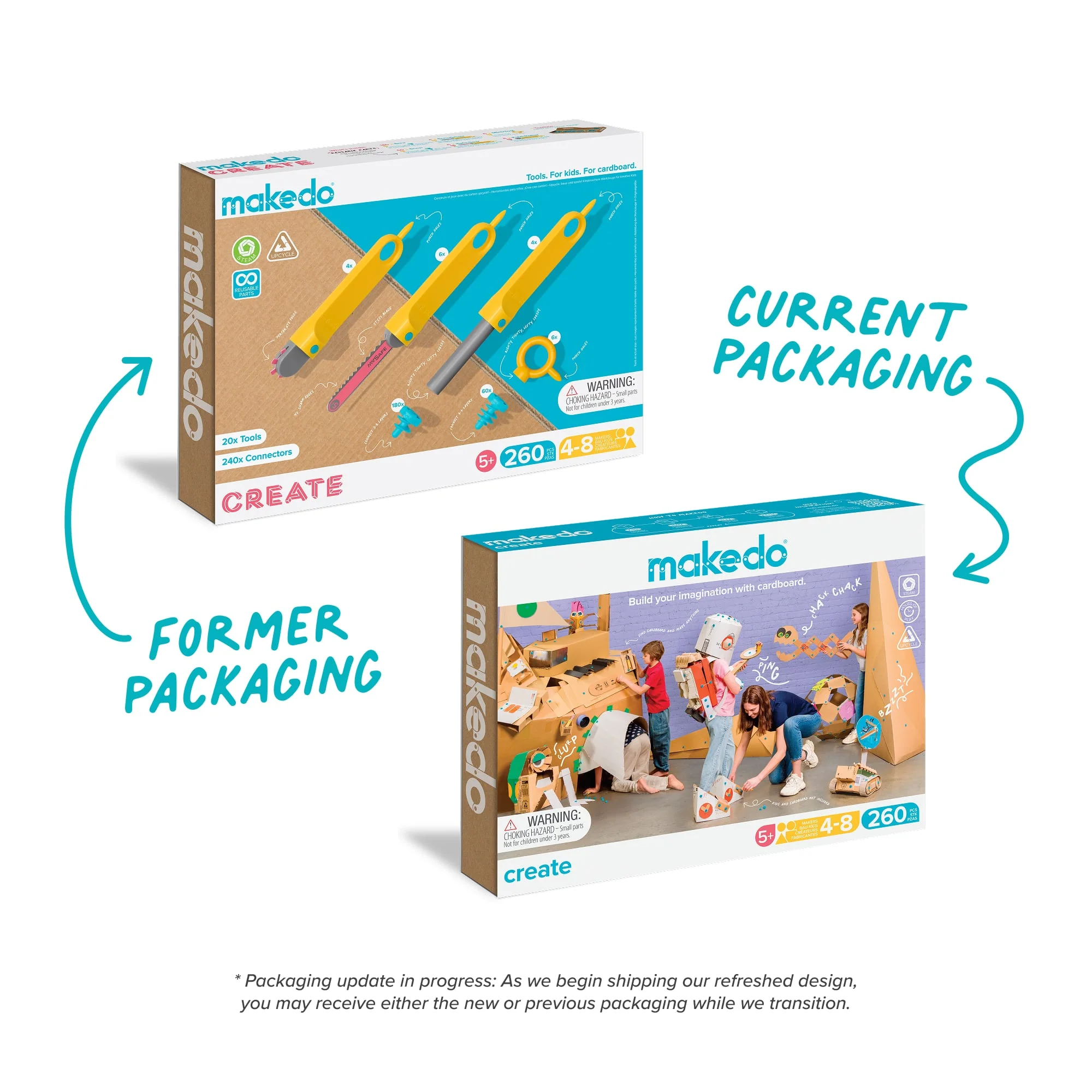 Create Kit - Image 5