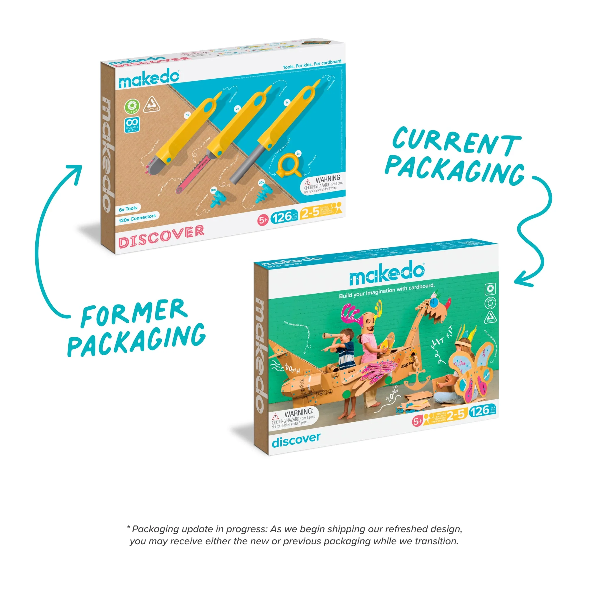 Discover Kit - Image 5